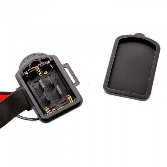Q5 600 Lumen LED Headlight Four Modes Zoomable Camping Light